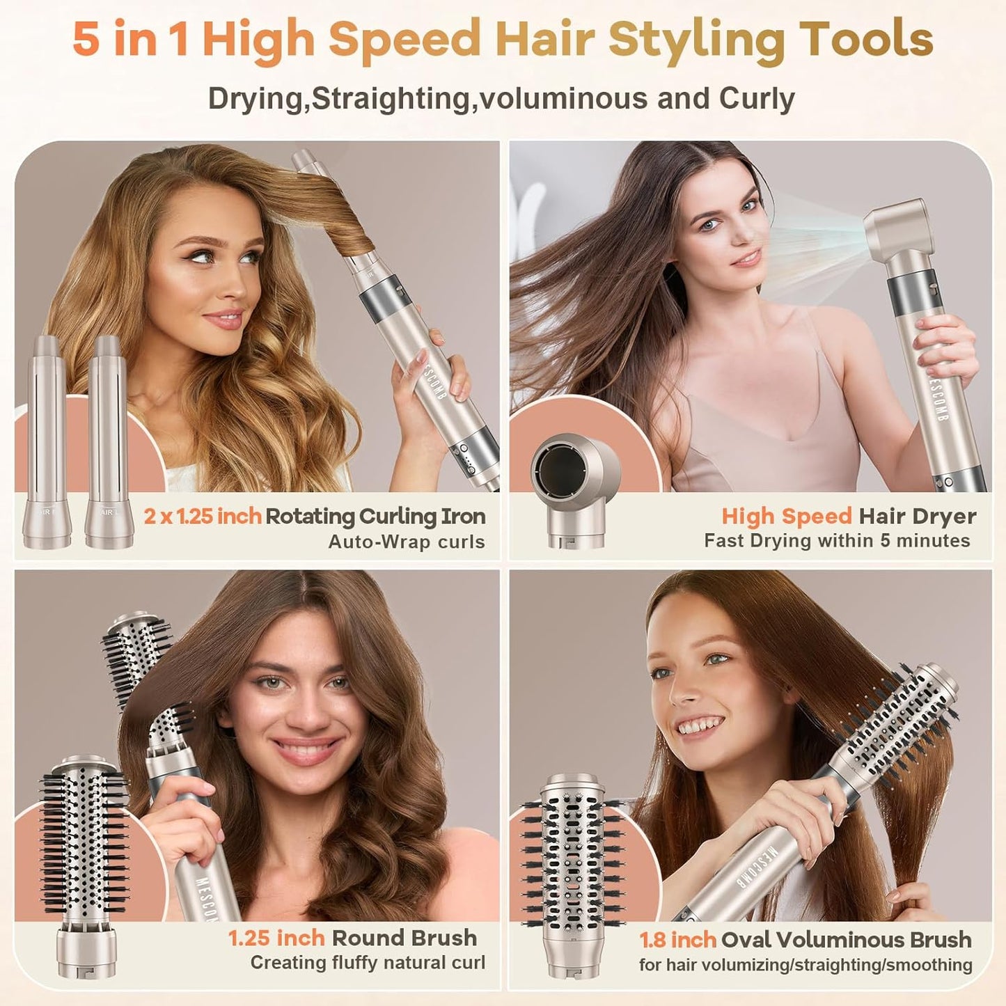 Hair Dryer Brush 5 in 1-110,000 RPM High-Speed Frizz-Free Blow Dryer for Fast Drying, Multi Hair Styler with Auto-Wrap Curlers, Blow Dryer Brush for Straightening Volumizing Curling Styling