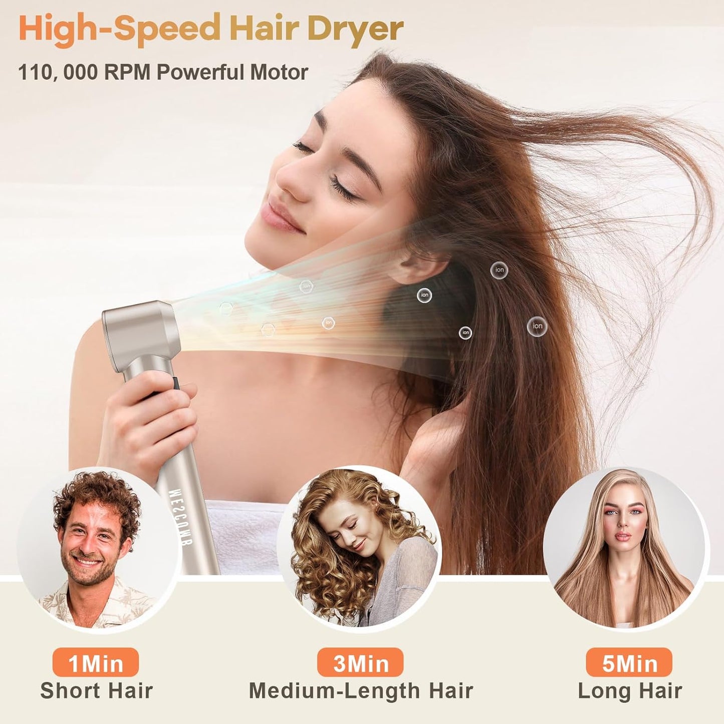 Hair Dryer Brush 5 in 1-110,000 RPM High-Speed Frizz-Free Blow Dryer for Fast Drying, Multi Hair Styler with Auto-Wrap Curlers, Blow Dryer Brush for Straightening Volumizing Curling Styling