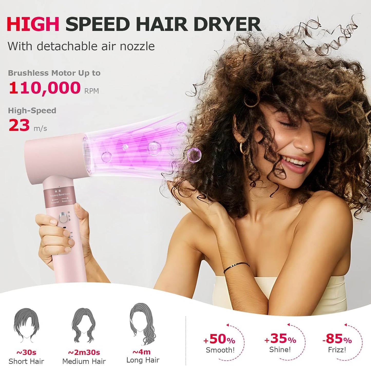 5 in 1 High-Speed Hot Air Styler - Professional Frizz-Free Blow Dryer Brush, Fast Drying, No Heat Damage - Curl, Volumize, Straighten with Travel Bag